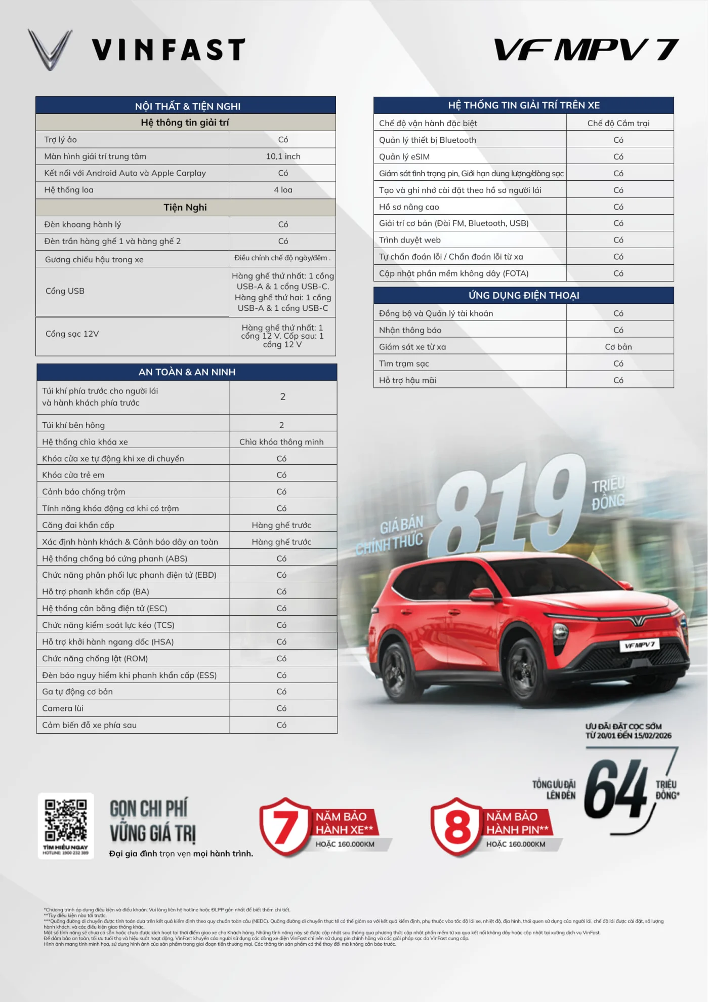 THÔNG SỐ KỸ THUẬT VF MPV7